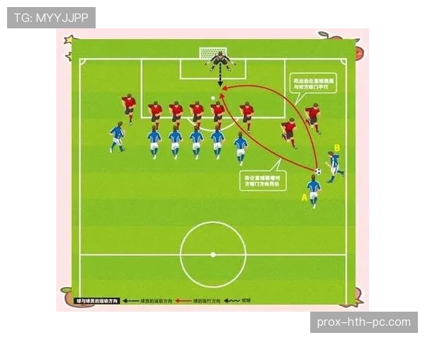 双重触球判罚：开球、任意球与点球的判定条件