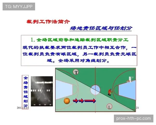 篮球规则中身体接触判罚的界定标准与裁判执法依据解析
