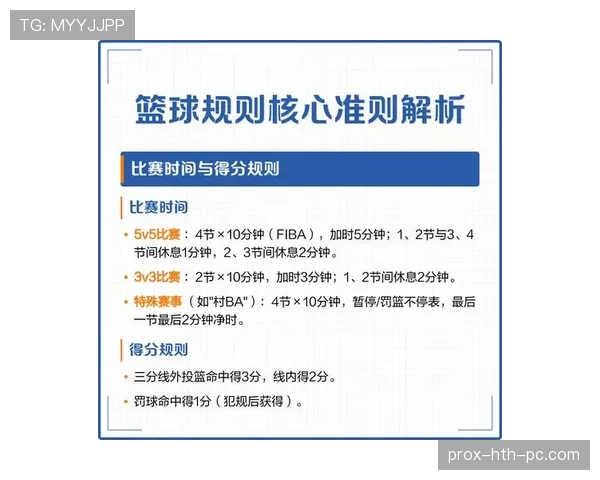 篮球比赛中什么是推人犯规？判罚标准解析