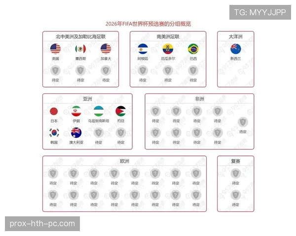 2026世界杯战术克制关系影响出线吗