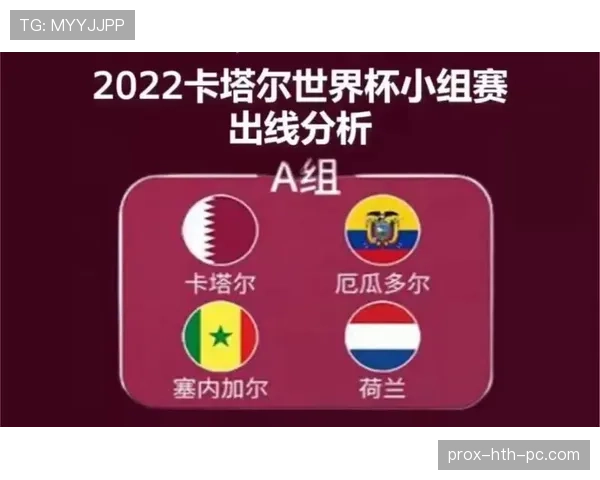 世界杯F组出线形势全面分析 世界杯F组出线形势全面分析